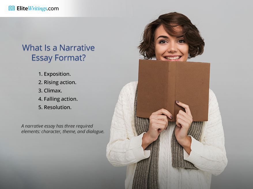 What Is a Narrative Essay Format