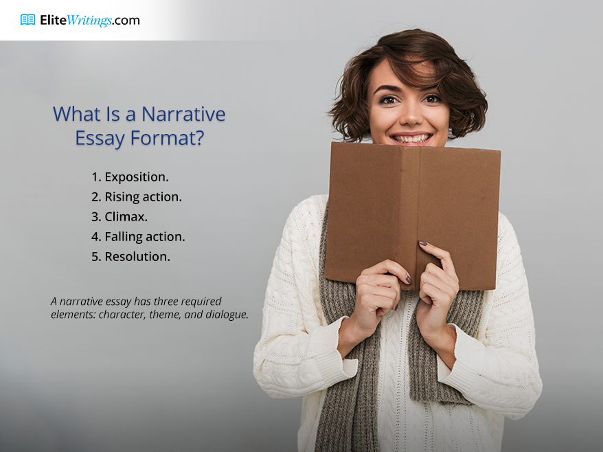  Narrative Style Essay How To Write A Narrative Essay 2022 11 24