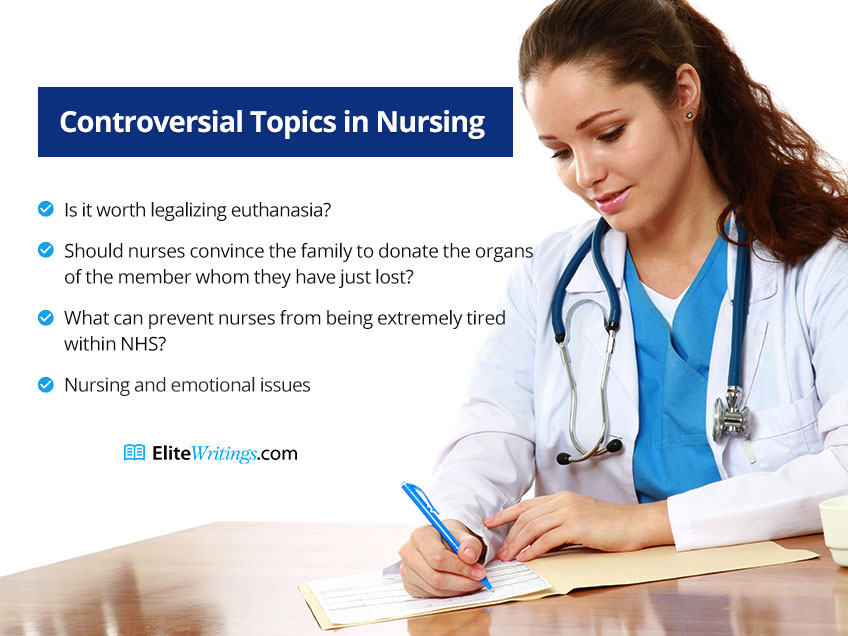 Controversial Topics in Nursing