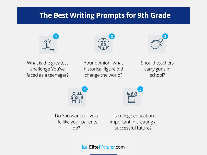 The Best Writing Prompts for 9th Grade